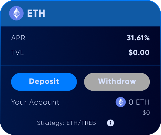 ETH Staking